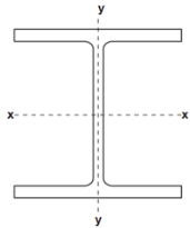 Steel Column Design